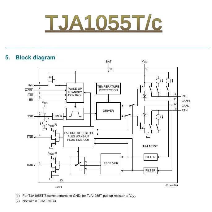 TJA1055T/c ORIGINAL